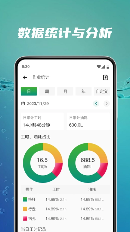 矿岩互联