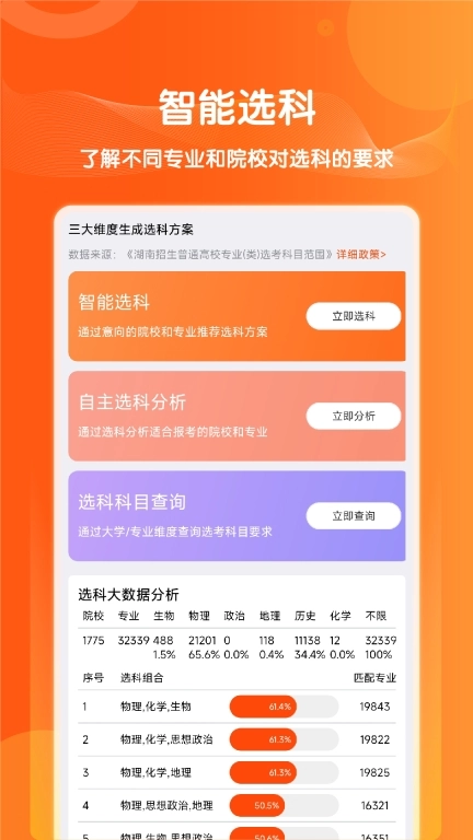状元未来-志愿填报
