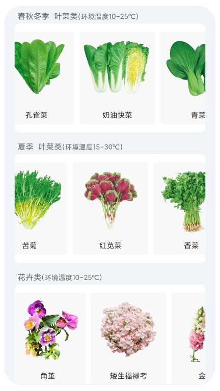 PlantMaster