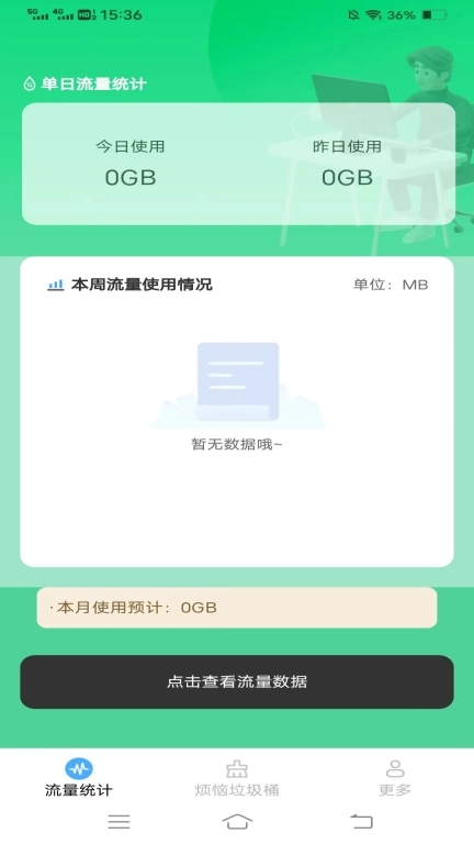 彼岸流量