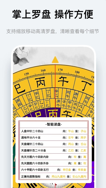 风水罗盘指南针