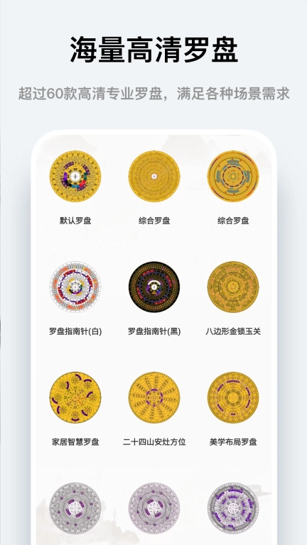 实景罗盘指南