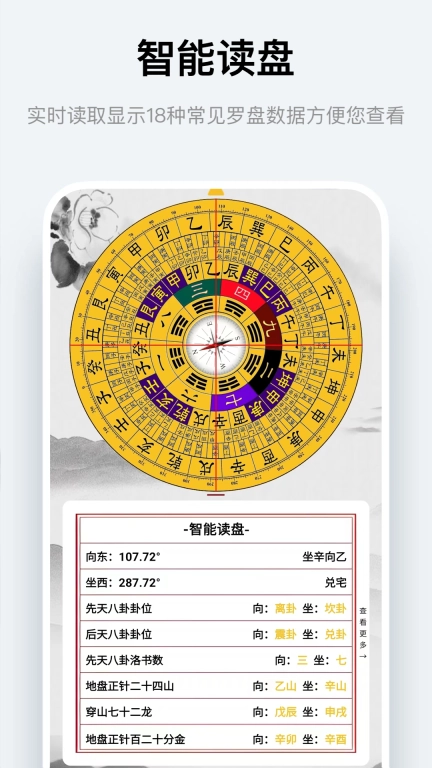 实景罗盘指南