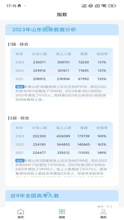 一点升学