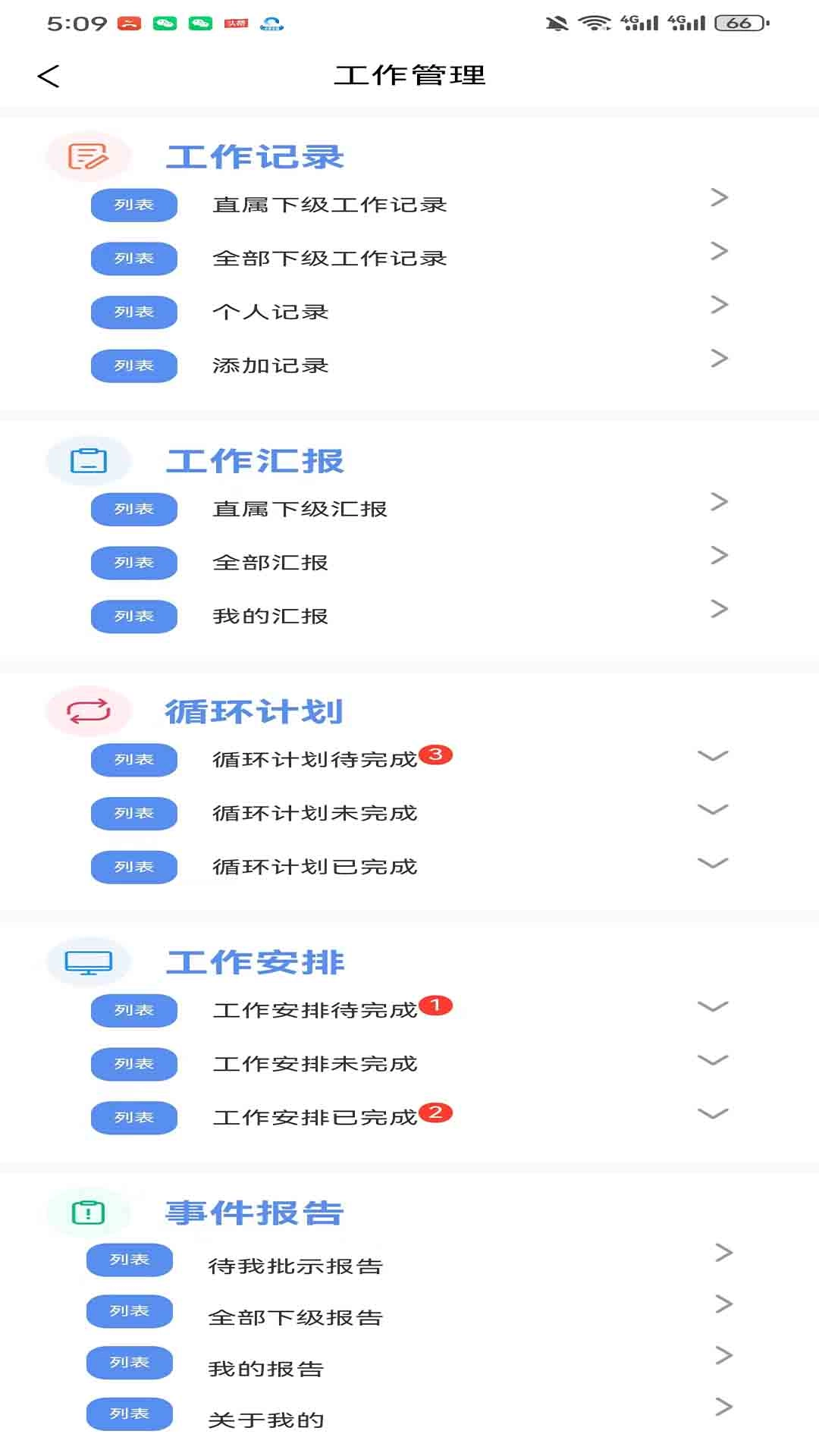 助业员工