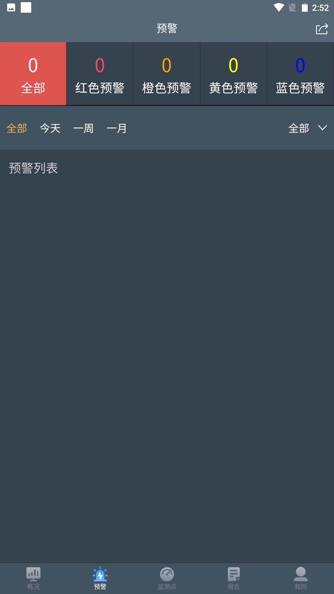 边坡监测