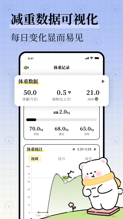 每日减脂-减肥软件