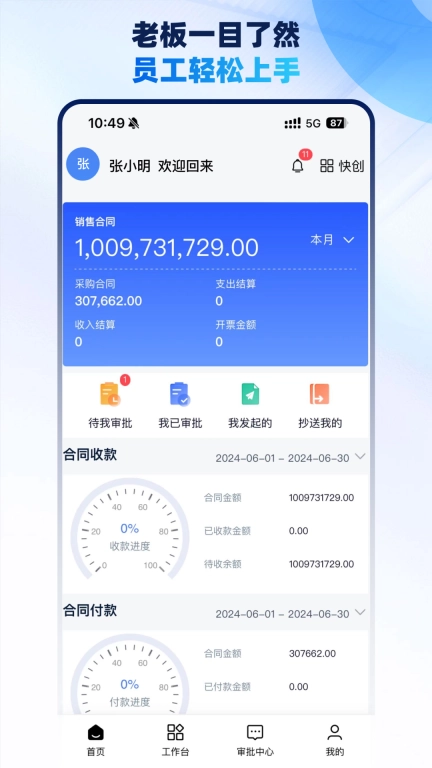 梧桐业财