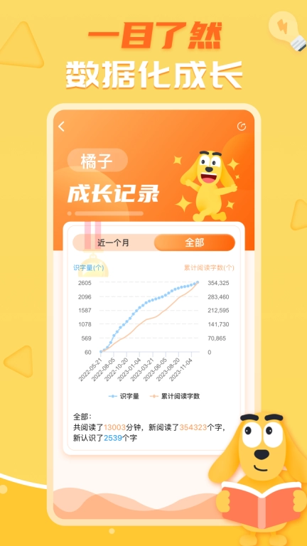田博士AI中文