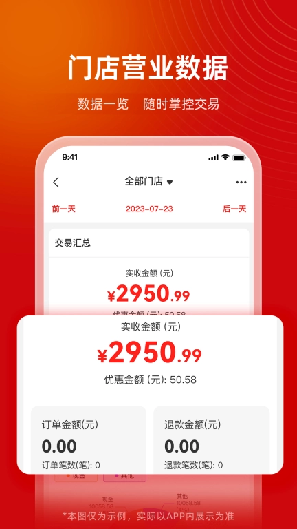 同福共享付