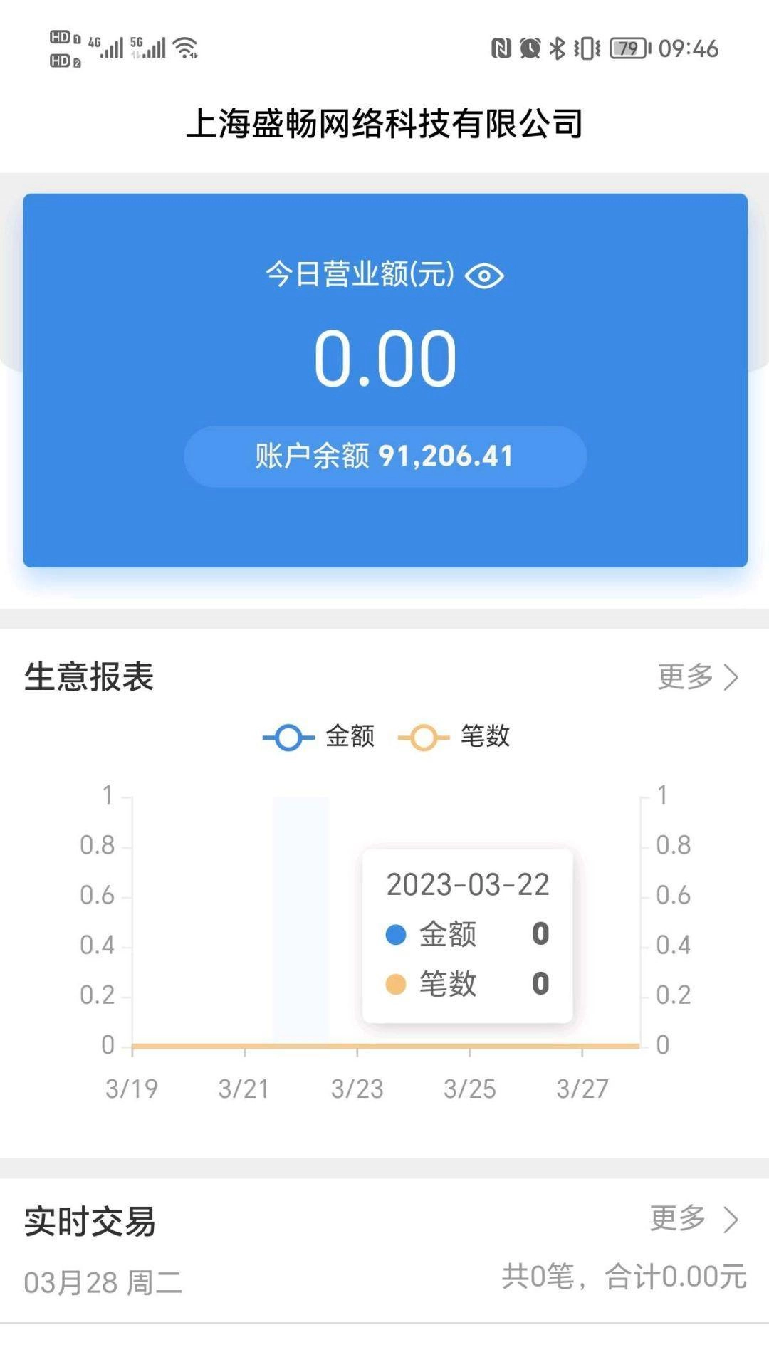 盛意宝
