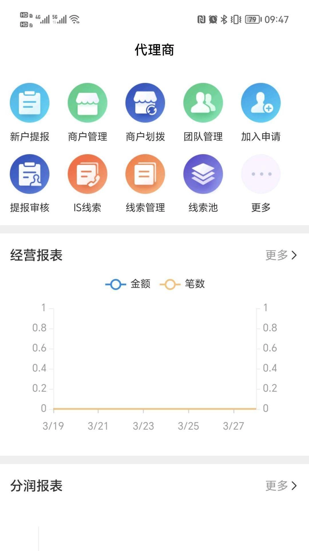 盛意宝