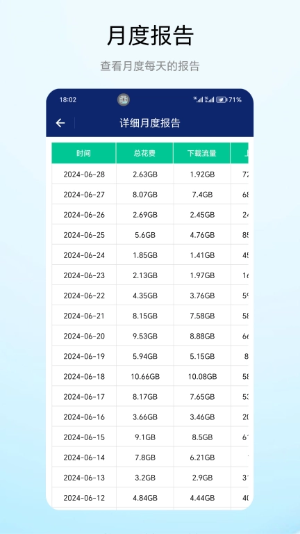 流量小能手