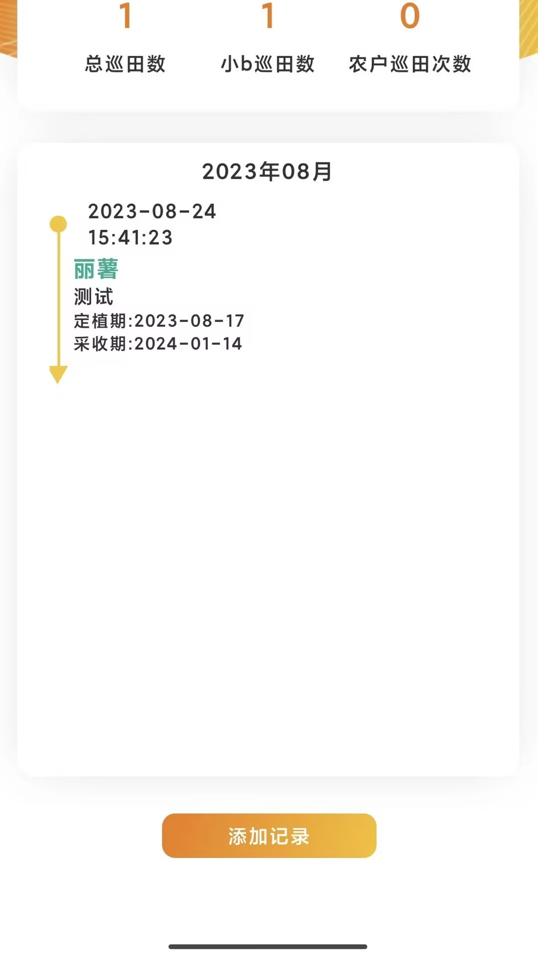 善耕农服