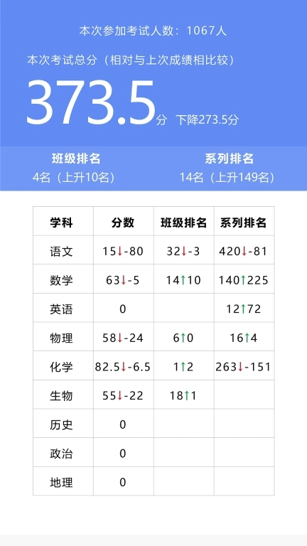 校享云家校通-家校通