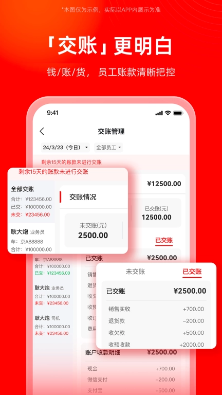 福商通
