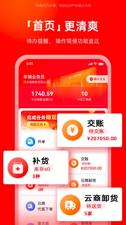 福商通