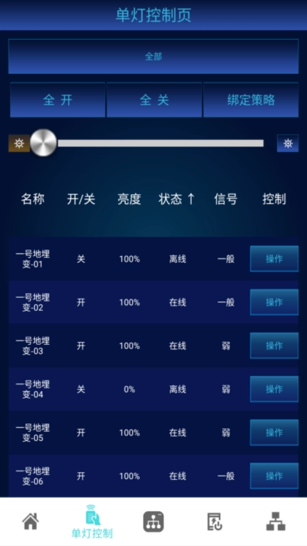 登嵘智控