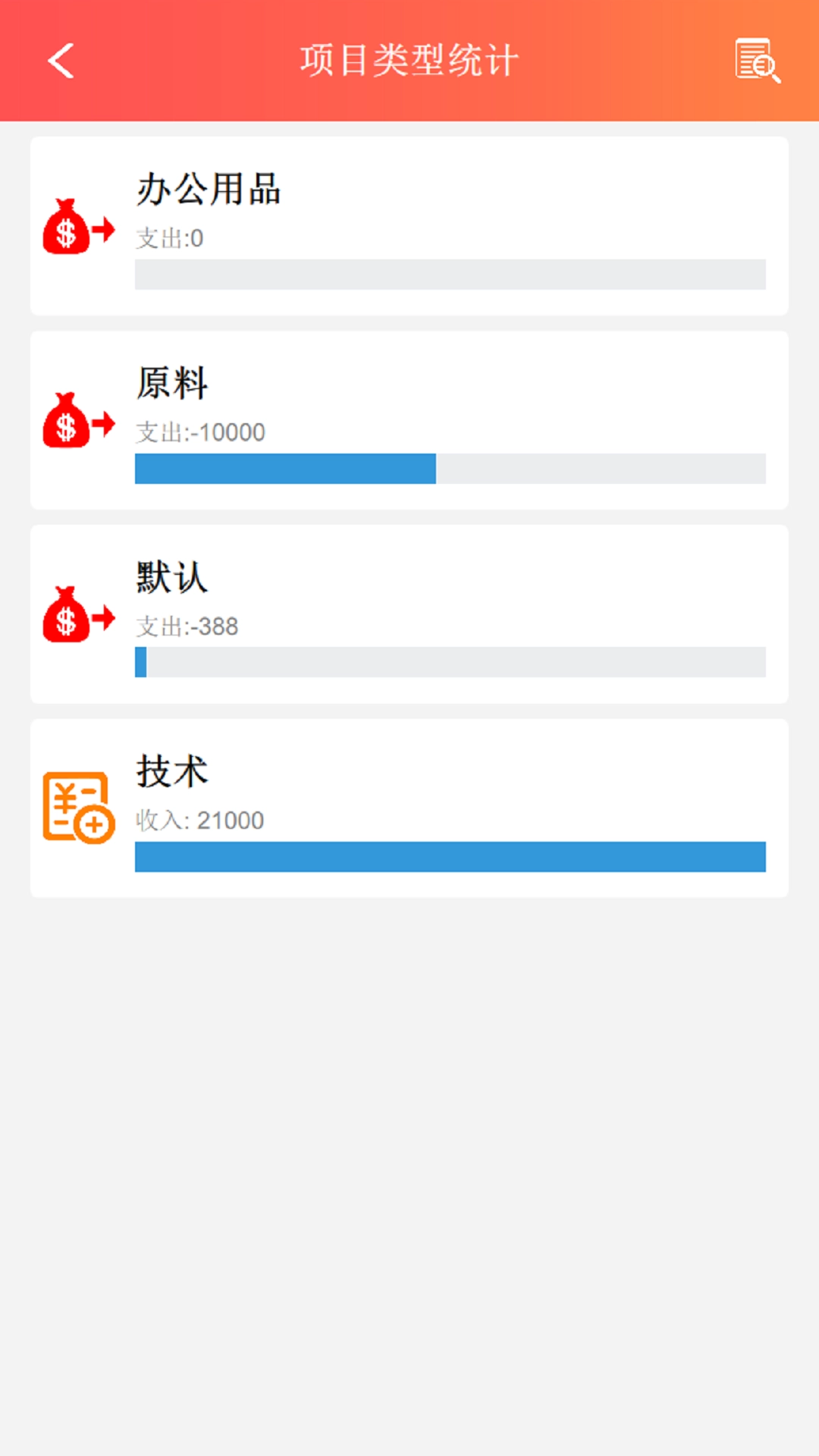 巴可可记账