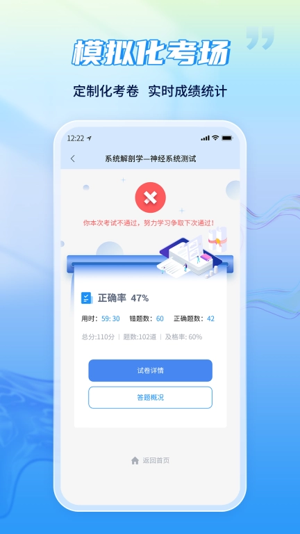 医考试
