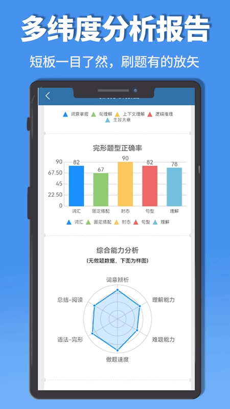 初中完形阅读