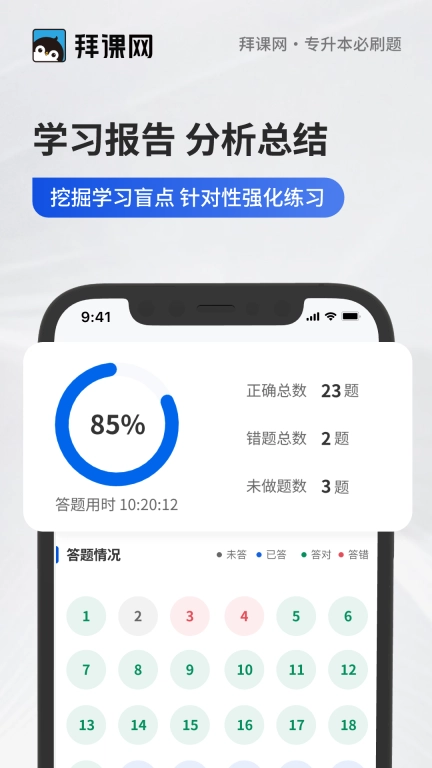 专升本必刷题-统招专升本题库