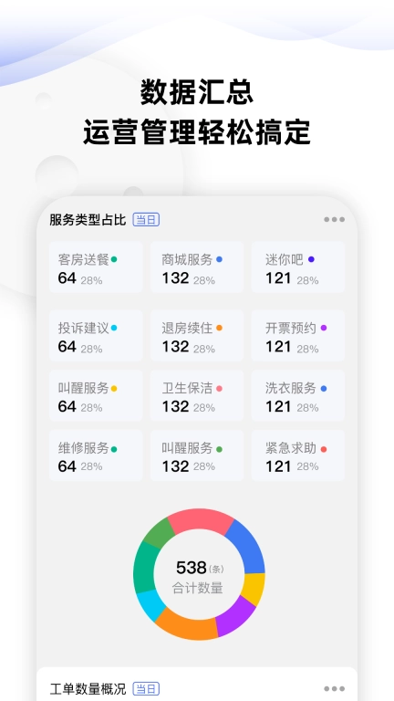 momo酒店服务管家