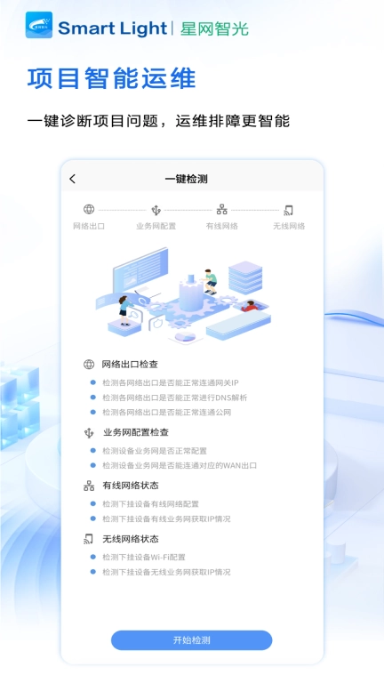 星网智光