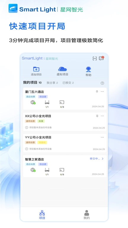 星网智光