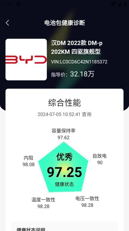 团团车