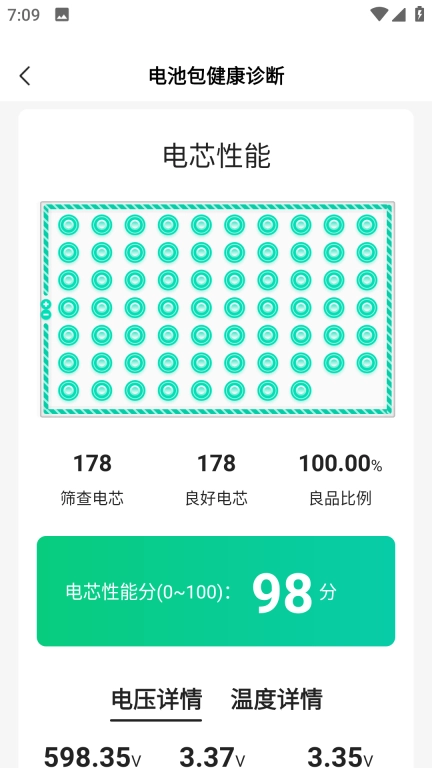团团车