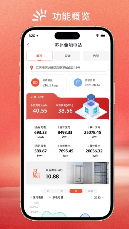 阿特斯能量管理-EstorageOM