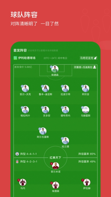 红单天下