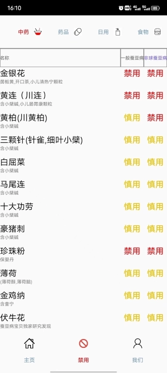 蚕豆病宝贝
