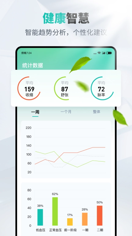 血压记录能手