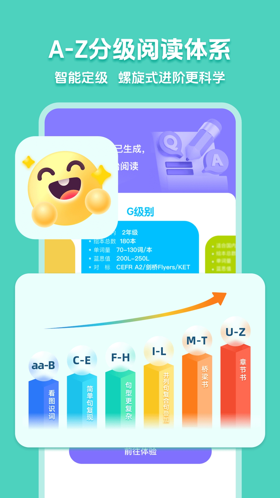 51Talk阅读