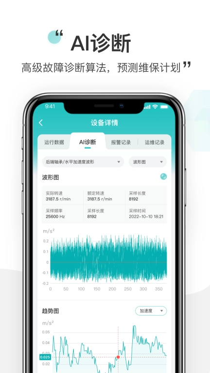 PHM健康管理