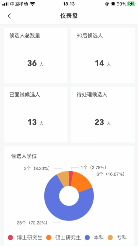 明树云
