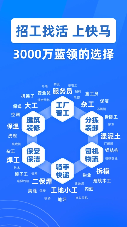 快马招工找活-日结临时工找工作