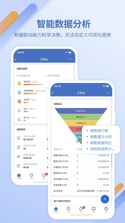 灵当CRM-个性化CRM专家
