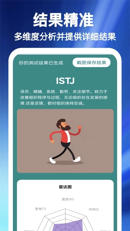 MBTI职业性格心理自测-专业评测