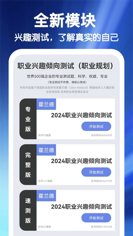 MBTI职业性格心理自测-专业评测