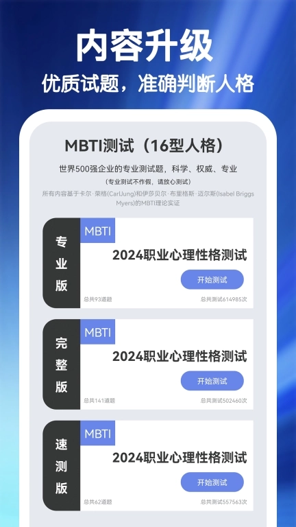 MBTI职业性格心理自测-专业评测