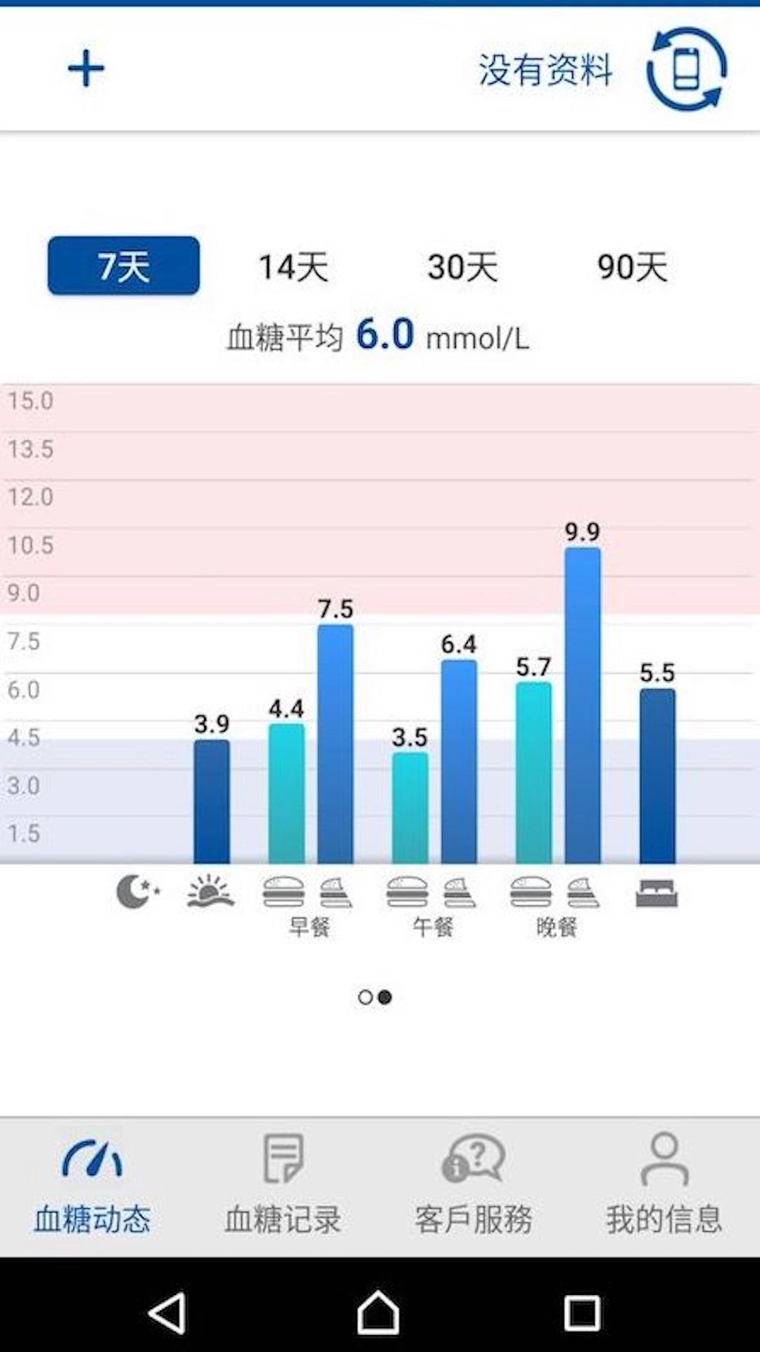 瑞特健康