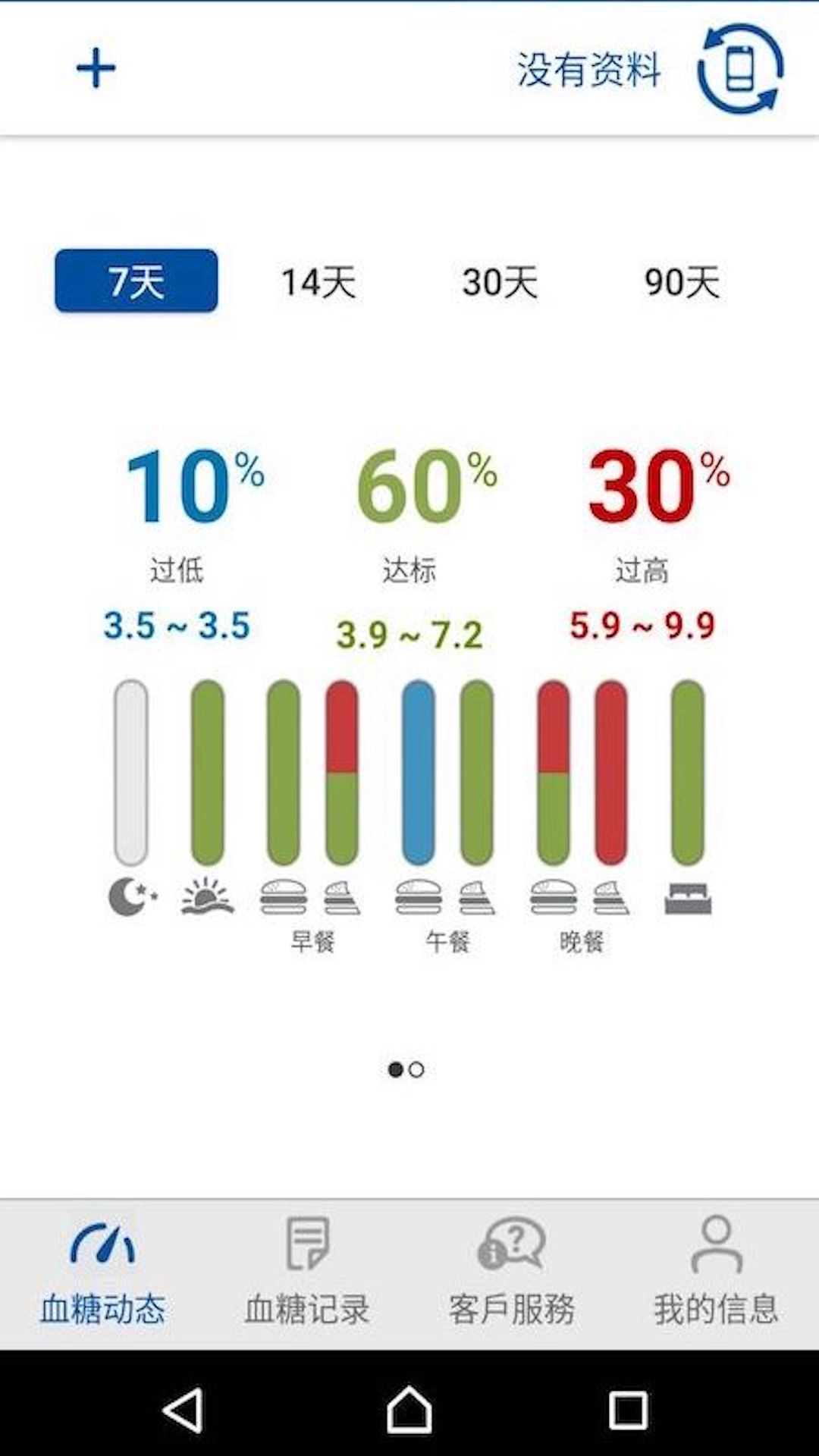 瑞特健康