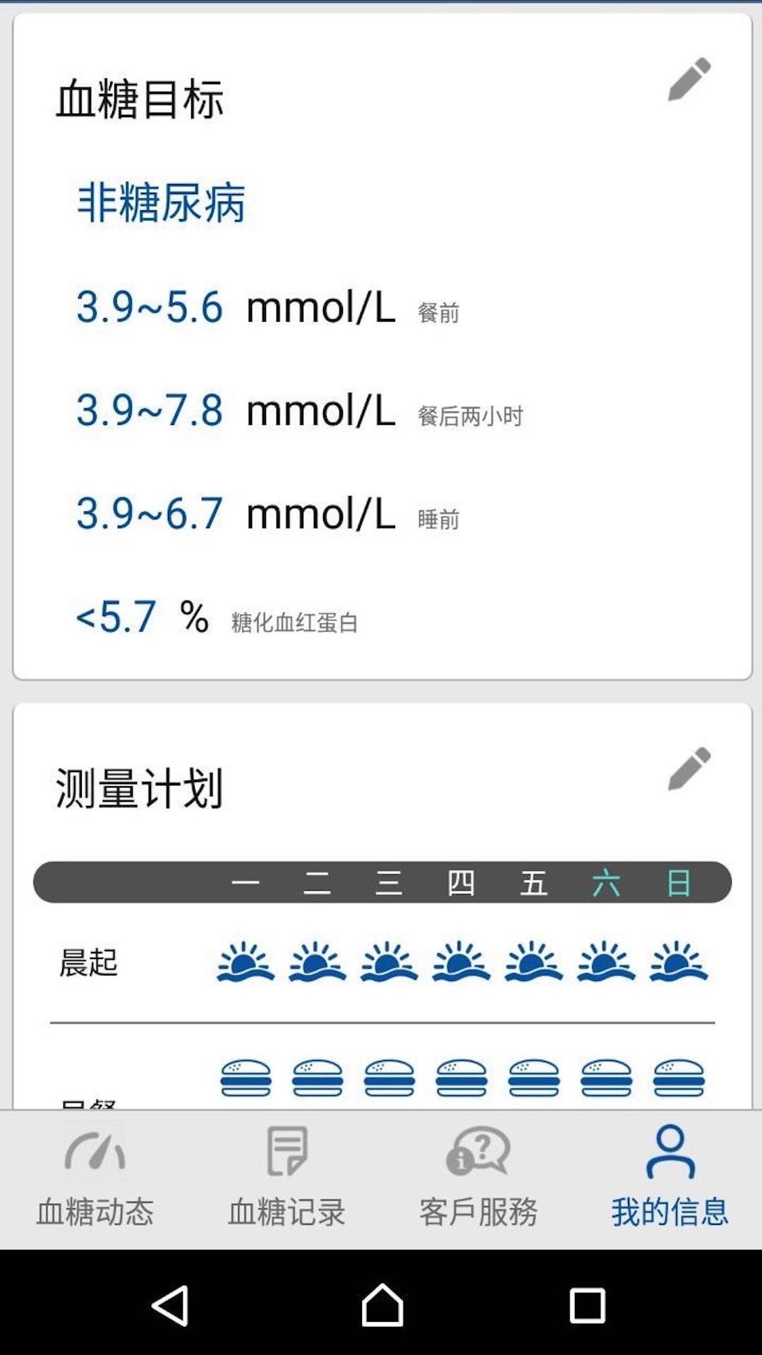 瑞特健康
