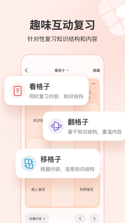 GridMemo-高效记忆知识