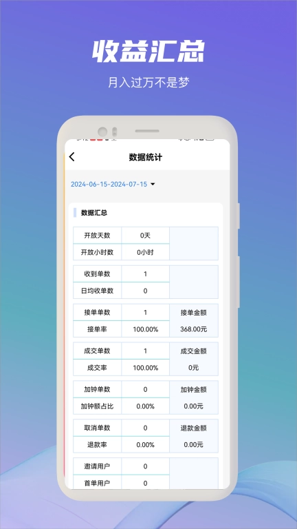 西西技师版
