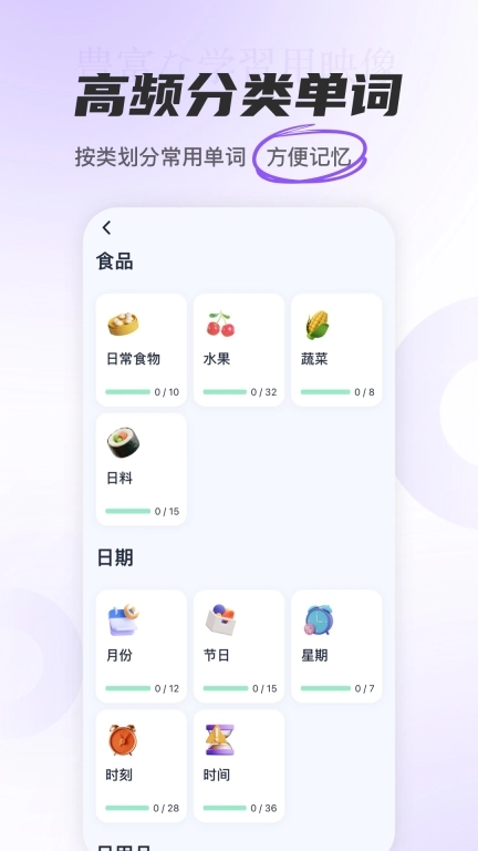 冲鸭日语-五十音图日语入门