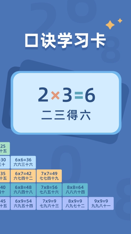 乘法口诀表